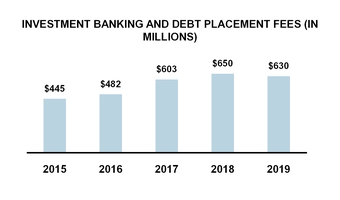 chart-5a25921401a8572da00.jpg