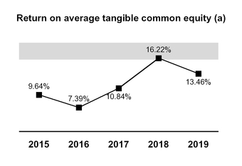 chart-6576a3f275495db287b.jpg