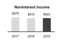 chart-7599edb9b0c34994269.jpg