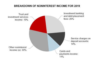 chart-75c9dcde62e058929dd.jpg