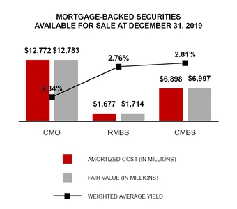 chart-7c3284d0279b5e11980.jpg