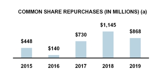 chart-9254212dca905597be5.jpg