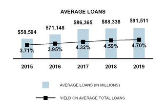 chart-a37804bbac7a5ef4882.jpg