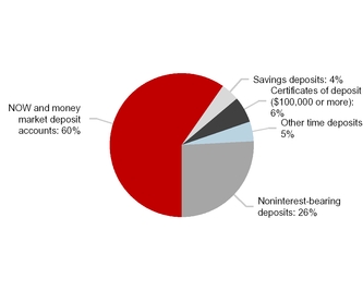 chart-d08dd3c442a0546d96c.jpg