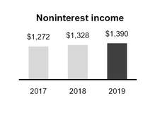 chart-f231811aa6b716c4f51.jpg