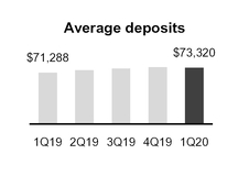 chart-89a90312d0b752229e6.jpg