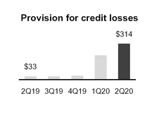 chart-0a74a689c1445d6cb1e.jpg