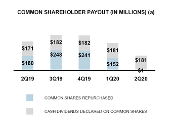 chart-15c7bafb10475f5fbaa.jpg