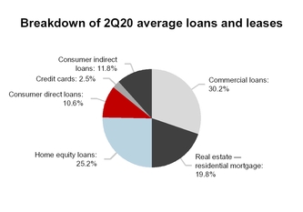 chart-1a3f3ebc4c8659abb9a.jpg