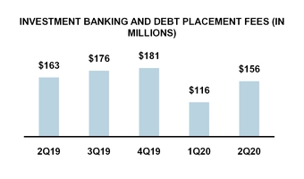 chart-1d6d2a7558e153c0b36.jpg