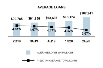 chart-249cfa18eedd569391c.jpg