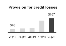 chart-2983bc3a29015cdea12.jpg