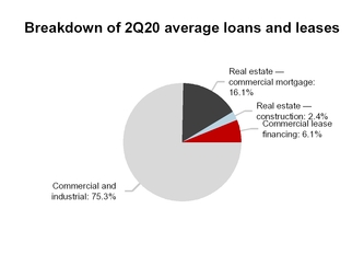 chart-3e6d95d2a3a35e238d3.jpg