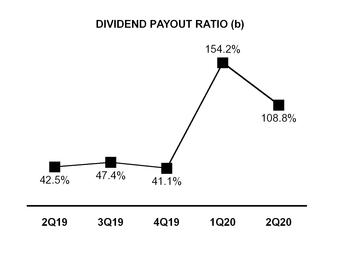 chart-45ea3760509d5f029f3.jpg