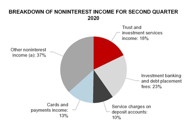 chart-65d3843430675b04ae5.jpg