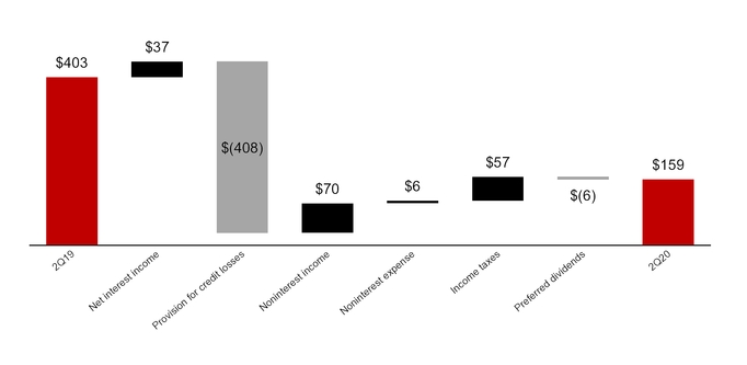 chart-7eb345eadee157d488c.jpg