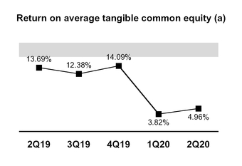 chart-804bc06edef45880a30.jpg