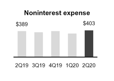 chart-8b8f74a665c553bba66.jpg