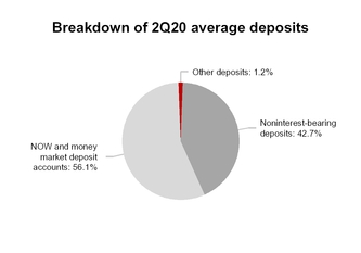 chart-a56ae606dcc65c5a802.jpg