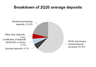 chart-ae408192f1d05081a84.jpg