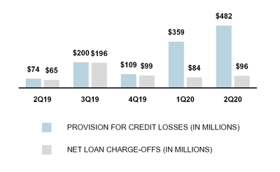 chart-b6abed0808cb5711b1c.jpg