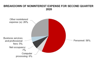 chart-cf7acf0ef0db5ba3a5b.jpg