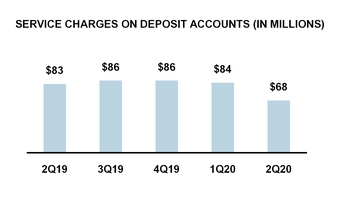 chart-d1cc4a95054d5700953.jpg