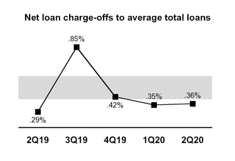 chart-dc1cbac185da51aea26.jpg