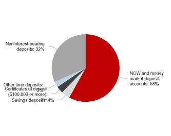 chart-f603e684f9ae56a69d3.jpg