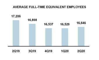 chart-fb03e32ef8405662b79.jpg