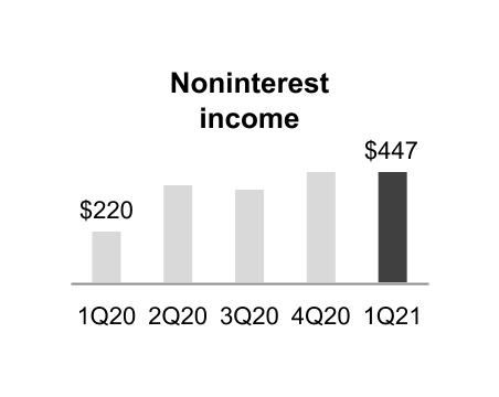 chart-3b1752f0e8ed41aeb6f1.jpg