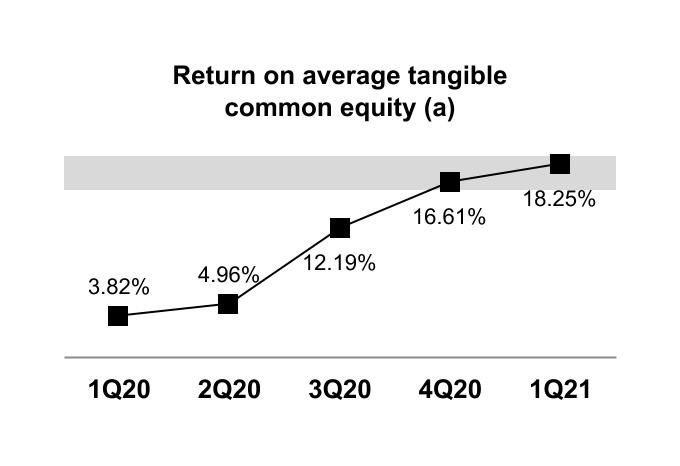 chart-a33cf568235844f291e1.jpg