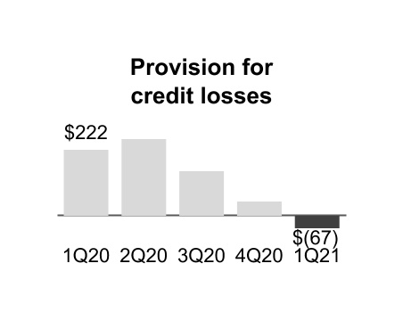 chart-c0be6e8fce4c463b87f1.jpg