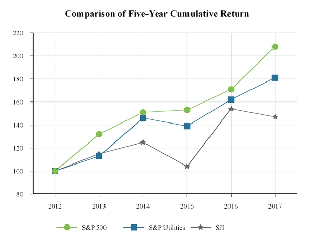 chart-ee1c18b560065bc4b54.jpg