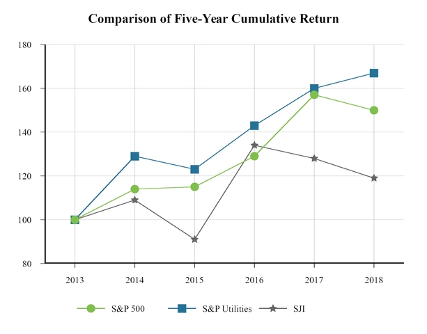 chart-de43fda9720f532eb77.jpg