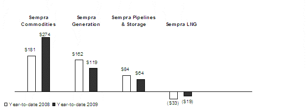 [finaldraft_masterq30910q008.gif]