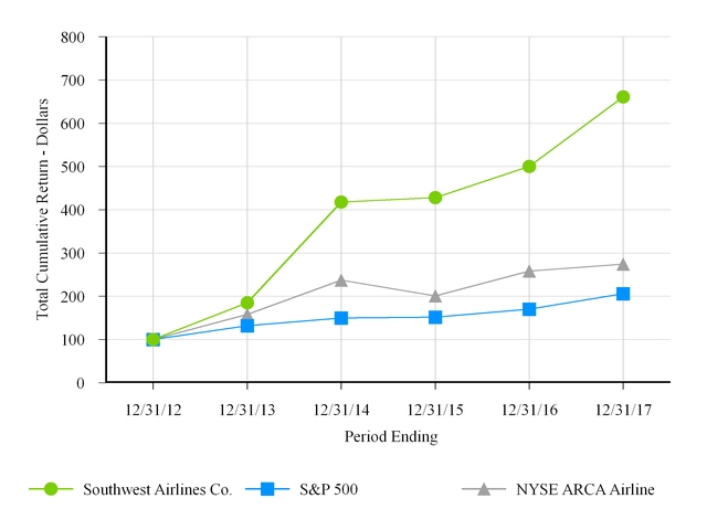 chart.jpg