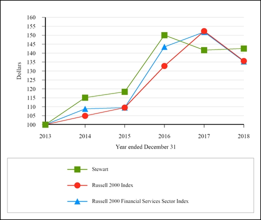 chart-6252bdd3a01157d0b78.jpg