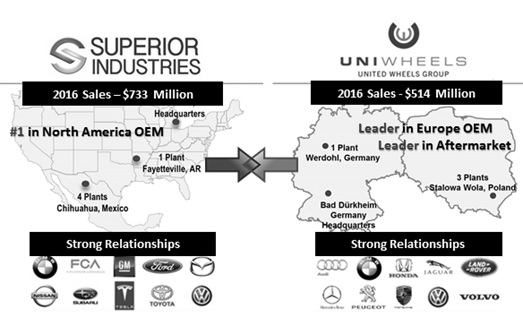 a2016consolidatingmapsofsupa.jpg