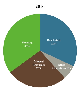 chart-6c64a94a6c905bc080b.jpg