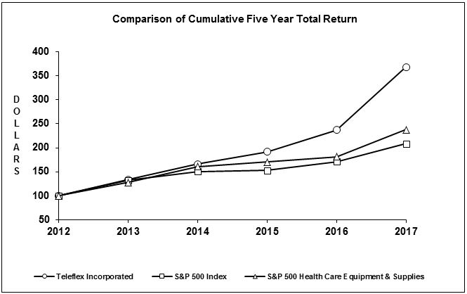 chart.jpg