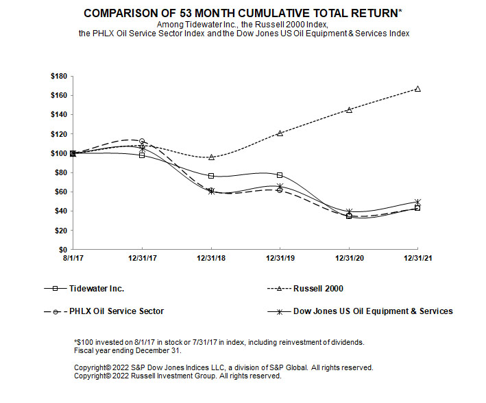 graph21.jpg