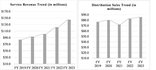 graph01.jpg