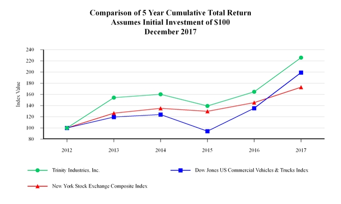 chart-f4b3f7ea37a25194a66.jpg