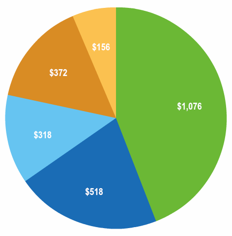 a2019capex1.gif