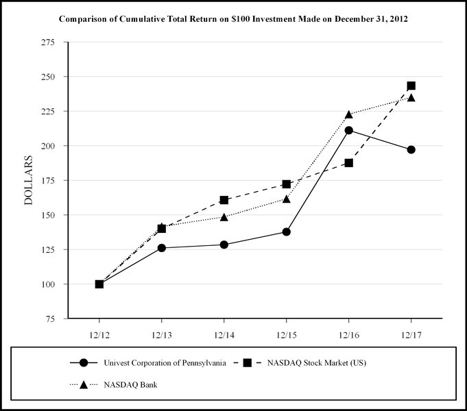 chart-f971dcbdd028a6034e1.jpg