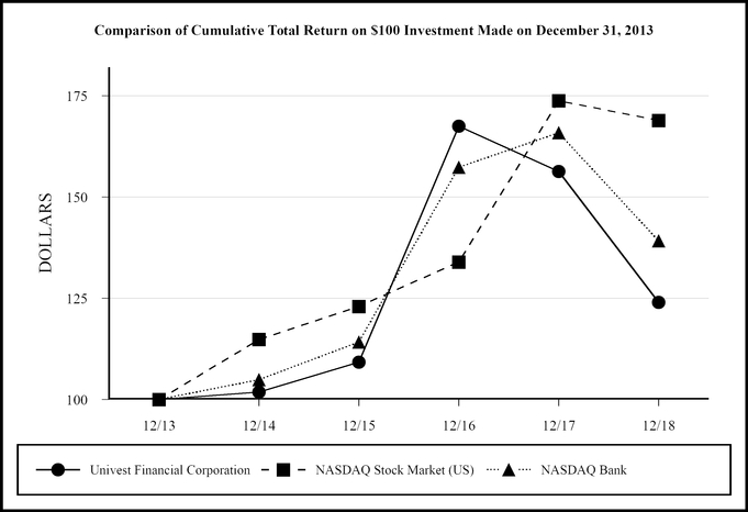 chart-e673885063a759a58a6.jpg