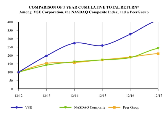 chart-e217621bb04256afb91.jpg