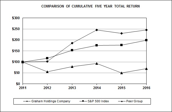 ghcgraph2016a03.jpg