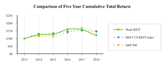 chart-b41d4a0fe422c07e9ce.jpg